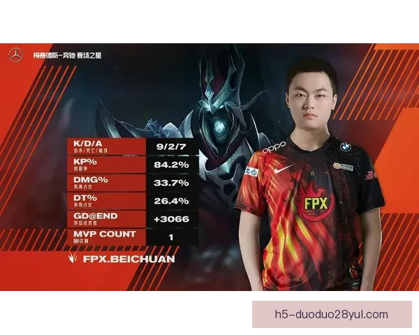 上海11连胜展现强势姿态 小偰成大赢家 上海11连胜展现强势姿态 小偰成大赢家